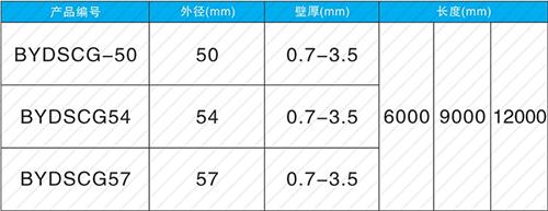 保定法兰式声测管现货规格尺寸